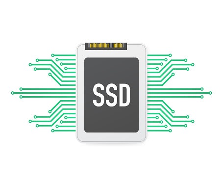 What is External SSD?