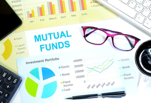 Learn about Top Mutual Funds Apps